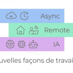 Icônes minimalistes nouvelles façons de travailler